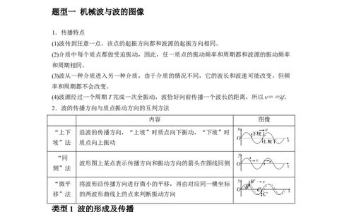 专题19机械波（解析版）_04高考物理_新高考复习资料_2024新高考复习资料_一轮复习资料_完2024届高考物理一轮复习热点题型归类训练_专题19机械波