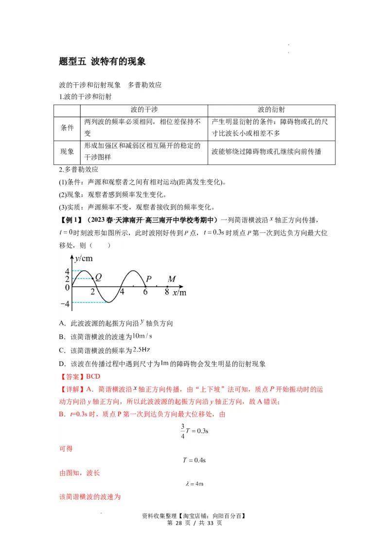 专题19机械波（解析版）_04高考物理_新高考复习资料_2024新高考复习资料_一轮复习资料_完2024届高考物理一轮复习热点题型归类训练_专题19机械波