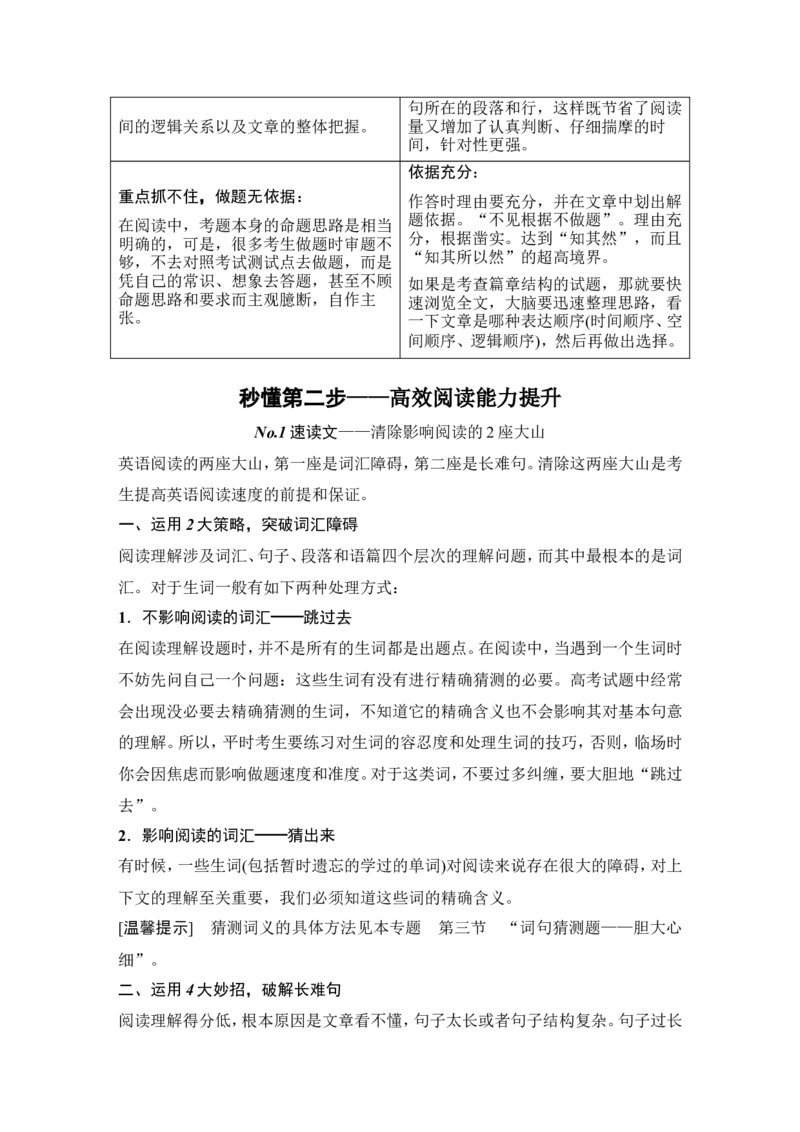 第一讲从宏观入手&mdash;&mdash;习惯加技巧，秒懂有妙招-2022年新高考英语二轮复习提分秘籍专题一：阅读理解_03高考英语_新高考复习资料_2022年新高考资料_2022年新高考英语二轮复习