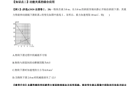 专题6.3功能关系和能量守恒定律讲原卷版_04高考物理_新高考复习资料_2022年新高考复习资料_2022年高考物理一轮复习讲练测（新教材新高考）