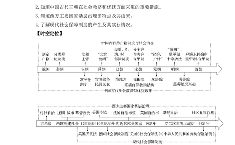 第六单元++基层治理与社会保障+-背记手册高中历史全册最新核心考点必背清单（选择性必修一二三）_07高考历史_2024年新高考资料_1.2024一轮复习_选择性必修1：国家制度与社会治理
