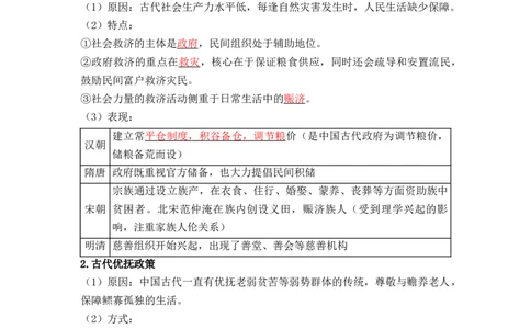 第六单元++基层治理与社会保障+-背记手册高中历史全册最新核心考点必背清单（选择性必修一二三）_07高考历史_2024年新高考资料_1.2024一轮复习_选择性必修1：国家制度与社会治理