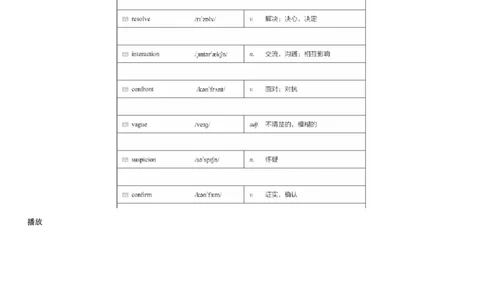 #7#--伴学图文_最新更新，视频都在这_2026、6月四级速转存易和谐_1、2025年6月四级_08.2026四级英语有道_伴学_{7}--词汇伴学核心词汇5