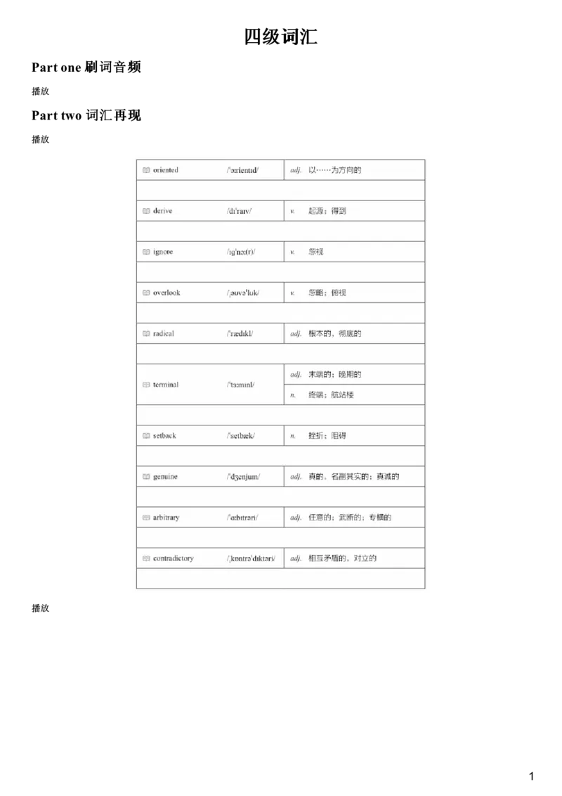 #7#--伴学图文_最新更新，视频都在这_2026、6月四级速转存易和谐_1、2025年6月四级_08.2026四级英语有道_伴学_{7}--词汇伴学核心词汇5