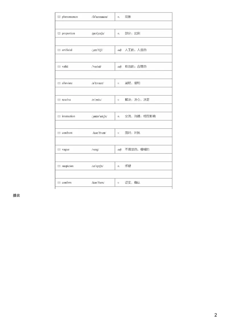 #7#--伴学图文_最新更新，视频都在这_2026、6月四级速转存易和谐_1、2025年6月四级_08.2026四级英语有道_伴学_{7}--词汇伴学核心词汇5