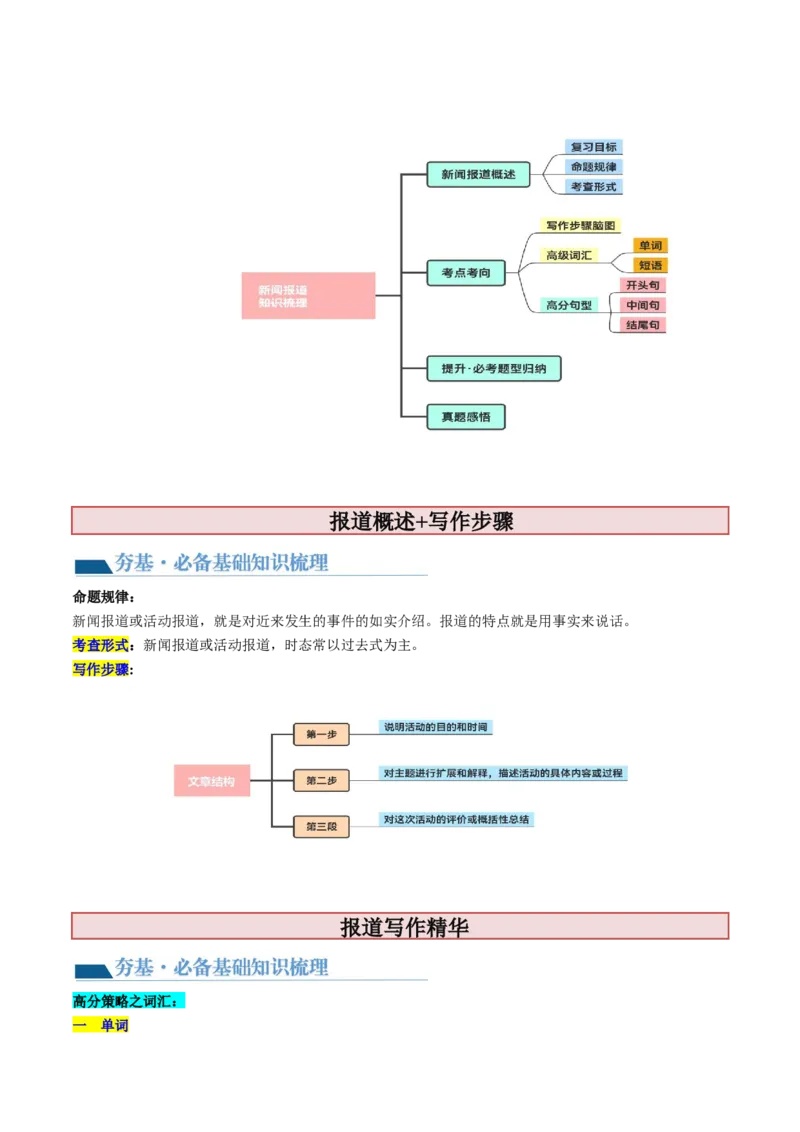 第33讲应用文写作之新闻报道（讲义）-2024年高考英语一轮复习讲练测（新教材新高考）（原卷版）_03高考英语_2024年新高考资料_1.2024一轮复习_第一-六部分