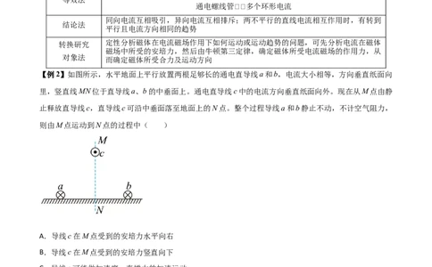 专题14磁场对电流的作用2022-2023高考三轮精讲突破训练（全国通用）（解析版）_04高考物理_通用版（老高考）复习资料_2023年复习资料_三轮复习