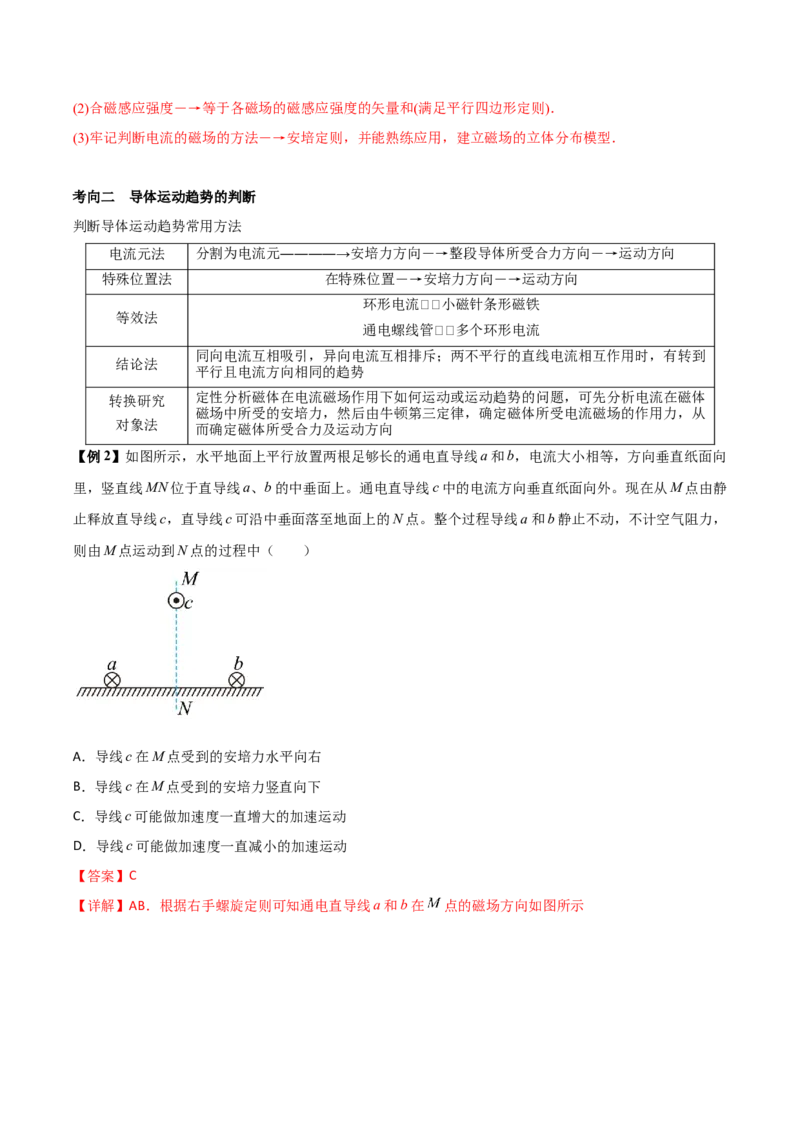 专题14磁场对电流的作用2022-2023高考三轮精讲突破训练（全国通用）（解析版）_04高考物理_通用版（老高考）复习资料_2023年复习资料_三轮复习