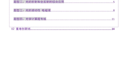 专题16光学电磁波（练习）（原卷版）_04高考物理_2025年新高考资料_二轮复习_上好课2025年高考物理二轮复习讲练测（新高考通用）3381829