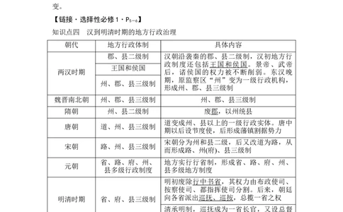 第8讲明朝的建立及清朝的统一、鼎盛和危机_07高考历史_新高考复习资料_2023年新高考复习资料_2023新高考大一轮复习讲义_2023年高考历史一轮复习讲义（部编版新高考）_赠补充习题
