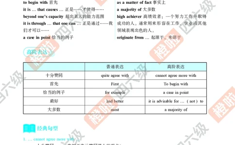 02.2024年12月六级（第一套）-解析3-20_最新更新，视频都在这_2026，6月六级速转存易和谐_0、2025年12月六级_06.橙啦六级全程班石雷鹏_00.讲义_真题