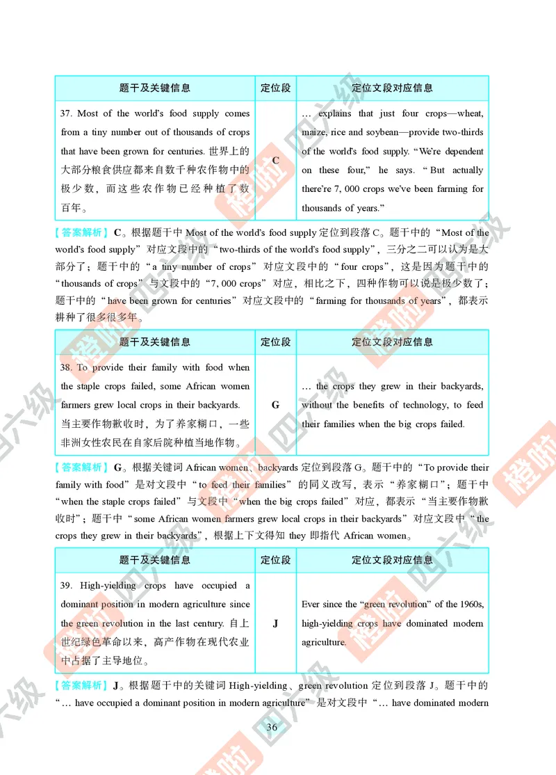 02.2024年12月六级（第一套）-解析3-20_最新更新，视频都在这_2026，6月六级速转存易和谐_0、2025年12月六级_06.橙啦六级全程班石雷鹏_00.讲义_真题