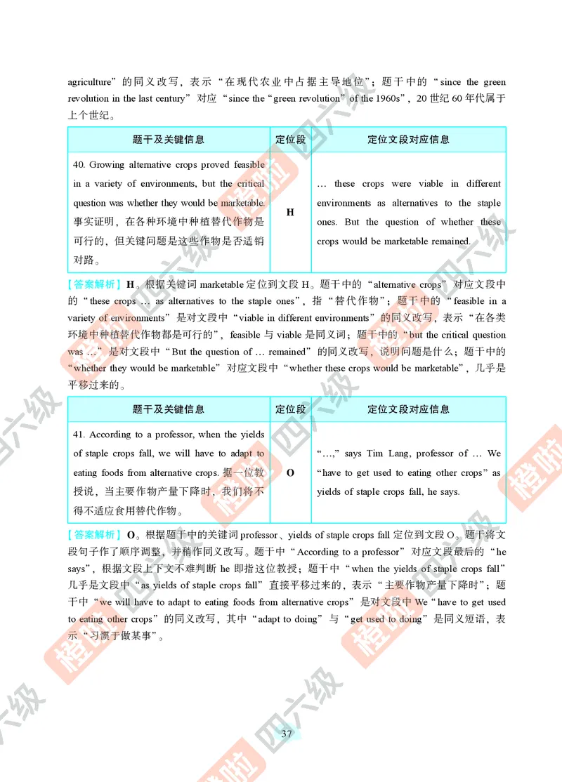 02.2024年12月六级（第一套）-解析3-20_最新更新，视频都在这_2026，6月六级速转存易和谐_0、2025年12月六级_06.橙啦六级全程班石雷鹏_00.讲义_真题