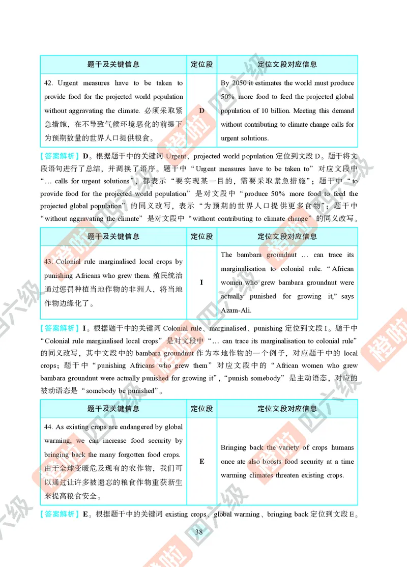 02.2024年12月六级（第一套）-解析3-20_最新更新，视频都在这_2026，6月六级速转存易和谐_0、2025年12月六级_06.橙啦六级全程班石雷鹏_00.讲义_真题