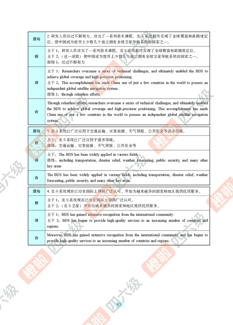 02.2024年12月六级（第一套）-解析3-20_最新更新，视频都在这_2026，6月六级速转存易和谐_0、2025年12月六级_06.橙啦六级全程班石雷鹏_00.讲义_真题