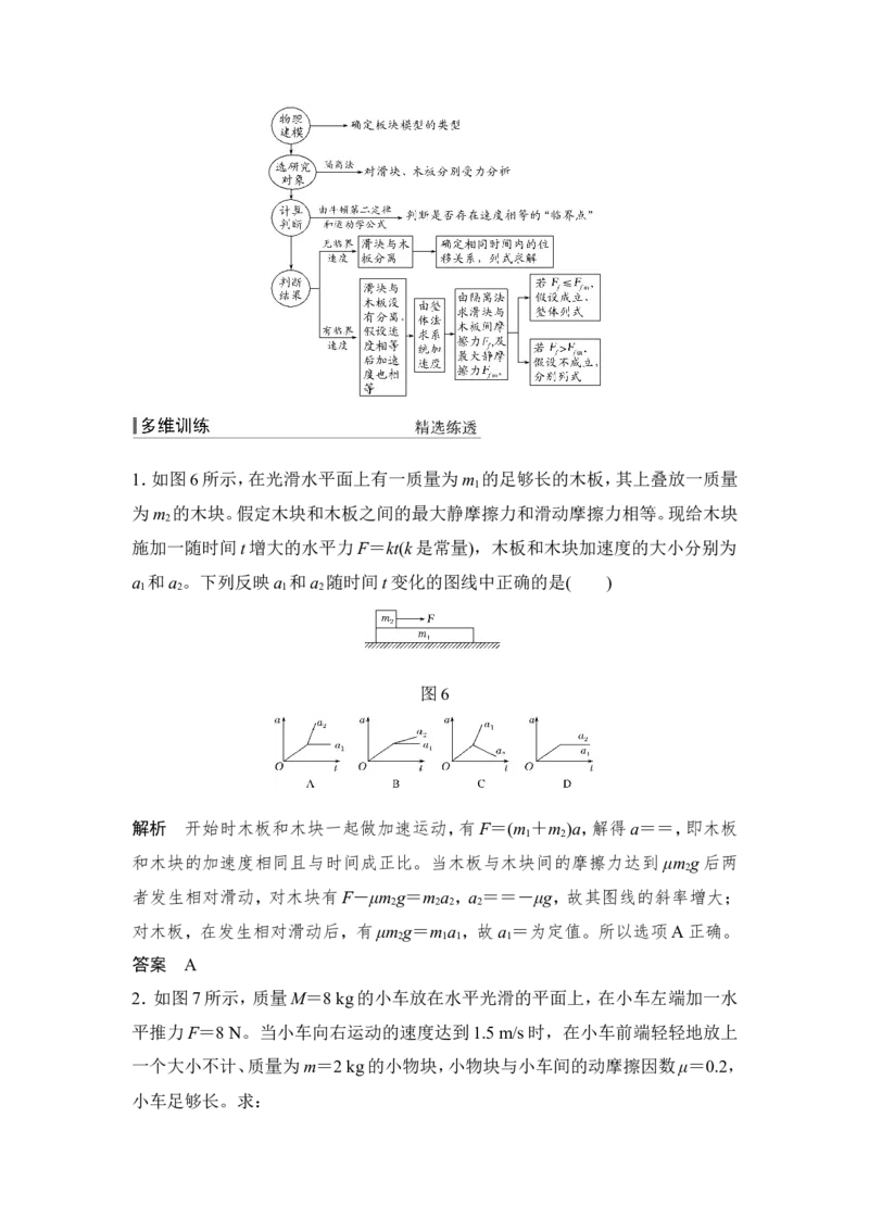 必修1第三章专题突破二_04高考物理_新高考复习资料_2022年新高考复习资料_高考物理2022年一轮复习各版本_1.2022年高考物理一轮复习全国通用版_配套习题