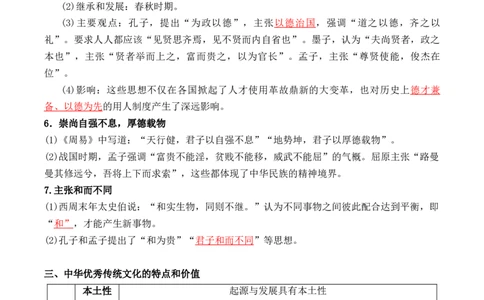 第一单元　源远流长的中华文化+-背记手册高中历史全册最新核心考点必背清单（选择性必修一二三）_07高考历史_2024年新高考资料_1.2024一轮复习_选择性必修3：文化交流与传播