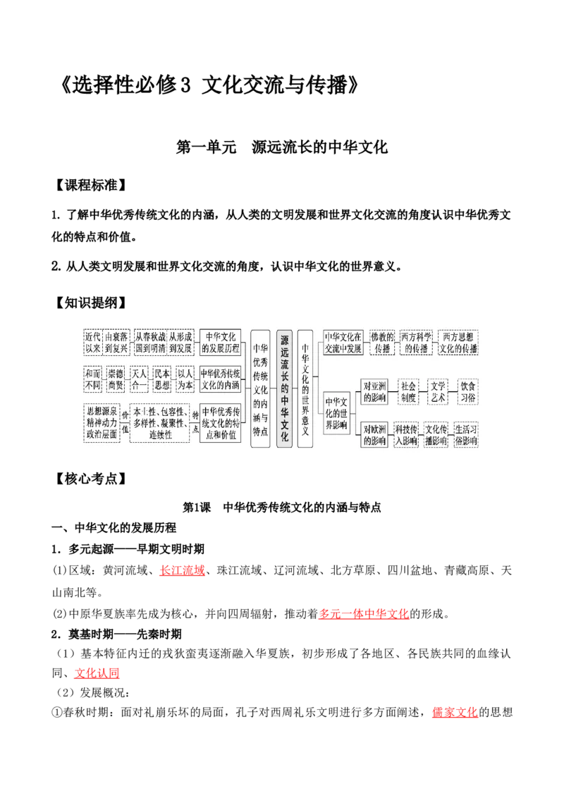 第一单元　源远流长的中华文化+-背记手册高中历史全册最新核心考点必背清单（选择性必修一二三）_07高考历史_2024年新高考资料_1.2024一轮复习_选择性必修3：文化交流与传播