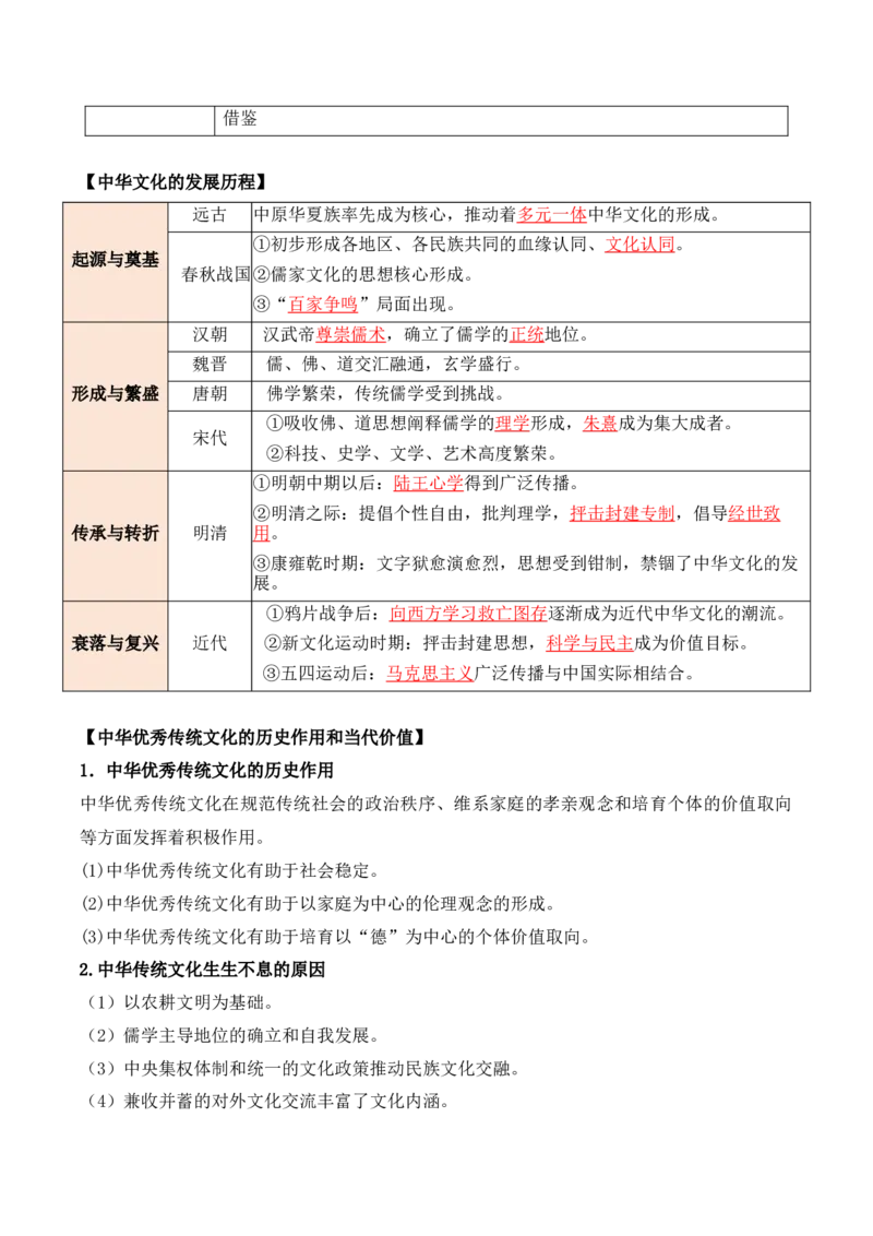 第一单元　源远流长的中华文化+-背记手册高中历史全册最新核心考点必背清单（选择性必修一二三）_07高考历史_2024年新高考资料_1.2024一轮复习_选择性必修3：文化交流与传播
