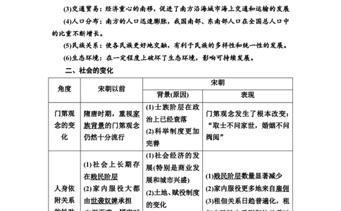 第6课辽宋夏金元的经济、社会与文化教案_07高考历史_新高考复习资料_2022年新高考复习资料_2022届一轮复习讲练结合7.11更新_系列2_第三单元辽宋夏金多民族政权并立与元朝的统一