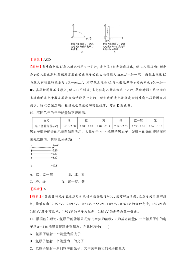 原创（新高考）2021届小题必练28光电效应原子结构与原子核教师版_04高考物理_新高考复习资料_2021年新高考资料_2021届（新高考）高考物理小题必练