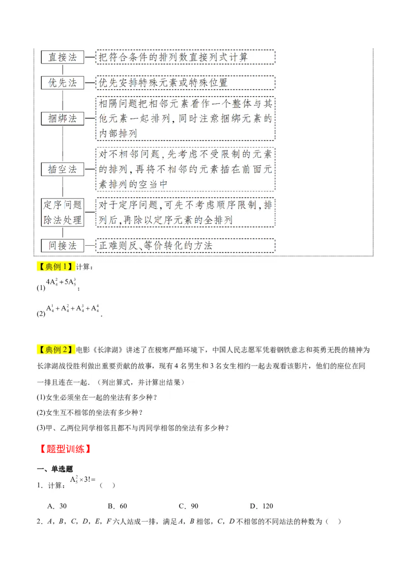 第50讲排列与组合（精讲）一轮复习讲义2024年高考数学高频考点题型归纳与方法总结（新高考通用）原卷版_02高考数学_新高考复习资料_2024年新高考资料_一轮复习资料