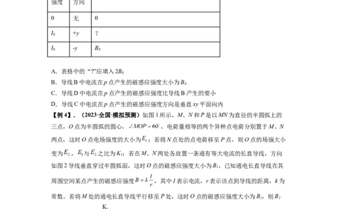 专题24磁场的基本性质（原卷版）_04高考物理_新高考复习资料_2024新高考复习资料_一轮复习资料_完2024届高考物理一轮复习热点题型归类训练_专题24磁场的基本性质