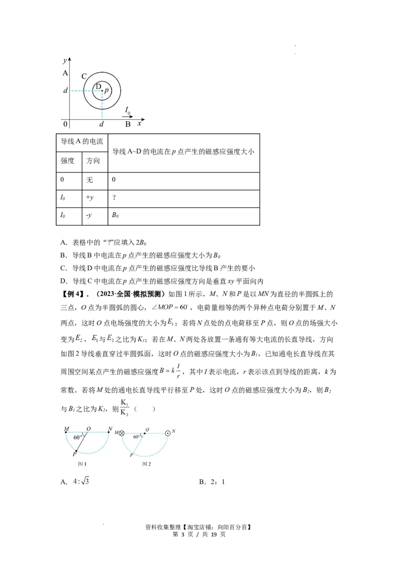 专题24磁场的基本性质（原卷版）_04高考物理_新高考复习资料_2024新高考复习资料_一轮复习资料_完2024届高考物理一轮复习热点题型归类训练_专题24磁场的基本性质