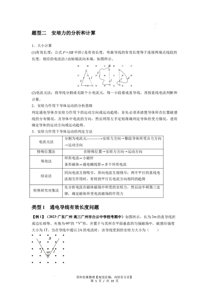 专题24磁场的基本性质（原卷版）_04高考物理_新高考复习资料_2024新高考复习资料_一轮复习资料_完2024届高考物理一轮复习热点题型归类训练_专题24磁场的基本性质