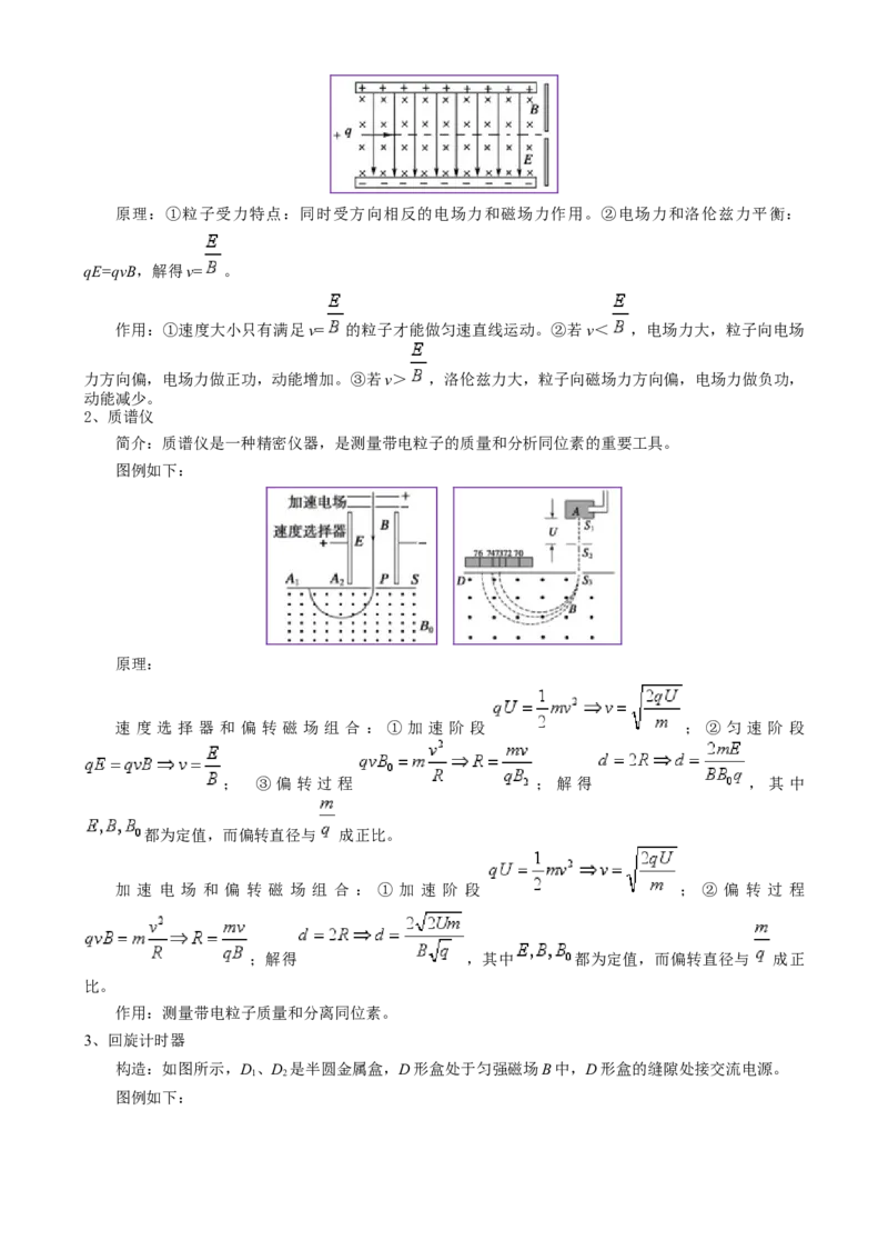 模板11-2磁场（四大题型）（解析版）_04高考物理_2025年新高考资料_二轮复习_2025年高考物理答题技巧与模板构建339420717