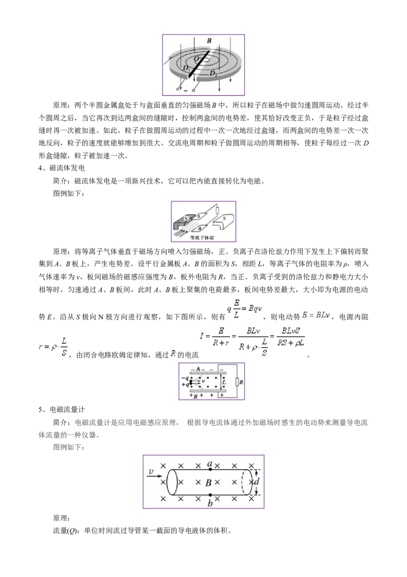 模板11-2磁场（四大题型）（解析版）_04高考物理_2025年新高考资料_二轮复习_2025年高考物理答题技巧与模板构建339420717