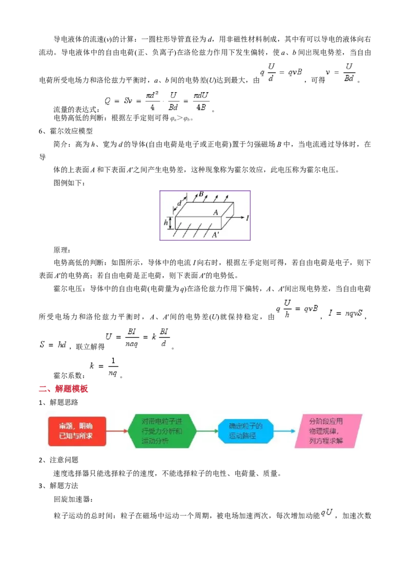 模板11-2磁场（四大题型）（解析版）_04高考物理_2025年新高考资料_二轮复习_2025年高考物理答题技巧与模板构建339420717