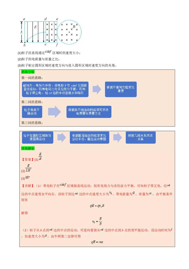 模板11-2磁场（四大题型）（解析版）_04高考物理_2025年新高考资料_二轮复习_2025年高考物理答题技巧与模板构建339420717