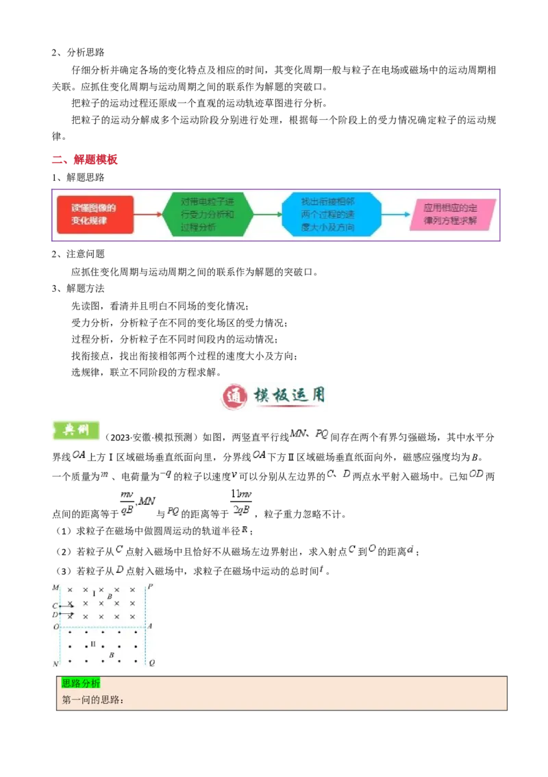 模板11-2磁场（四大题型）（解析版）_04高考物理_2025年新高考资料_二轮复习_2025年高考物理答题技巧与模板构建339420717