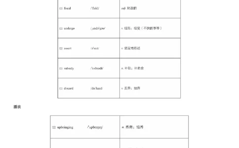 #8#--伴学图文_最新更新，视频都在这_2026，6月六级速转存易和谐_1、2025年6月六级_08.2026六级英语有道_{2}--伴学_{8}--词汇伴学六级核心词汇8