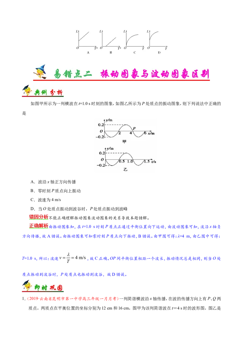 专题16选修3-4-备战2019年高考物理之纠错笔记系列（原卷版）_04高考物理_新高考复习资料_2022年新高考复习资料_高考物理2022年一轮复习各版本_赠19年高考物理纠错笔记_原卷版_746