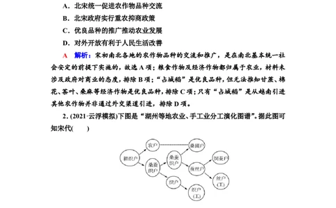 第6课辽宋夏金元的经济、社会与文化作业_07高考历史_新高考复习资料_2022年新高考复习资料_2022届一轮复习讲练结合7.11更新_系列2_第三单元辽宋夏金多民族政权并立与元朝的统一
