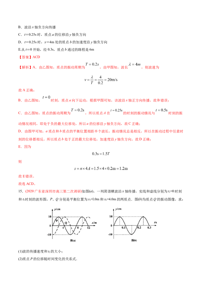 专题16机械振动和机械波&mdash;&mdash;2020年高考真题和模拟题物理分类训练（教师版含解析）_04高考物理_新高考复习资料_2022年新高考复习资料_高考物理2022年一轮复习各版本