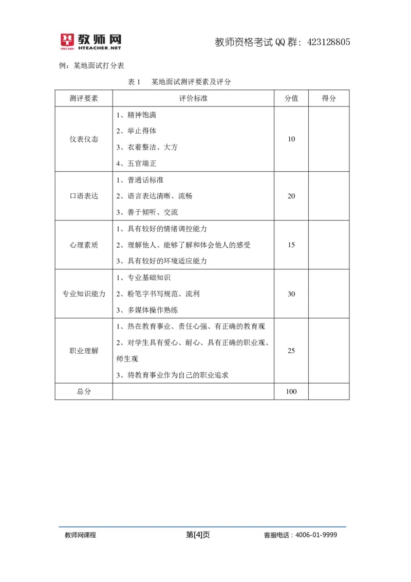 资格证面试-中学理论试讲+答辩-王威1-12讲讲义_初中物理教资面试_03初中物理逐字稿_4初中物理示范_资格证面试-初中物理试讲+答辩王威，18视频讲义