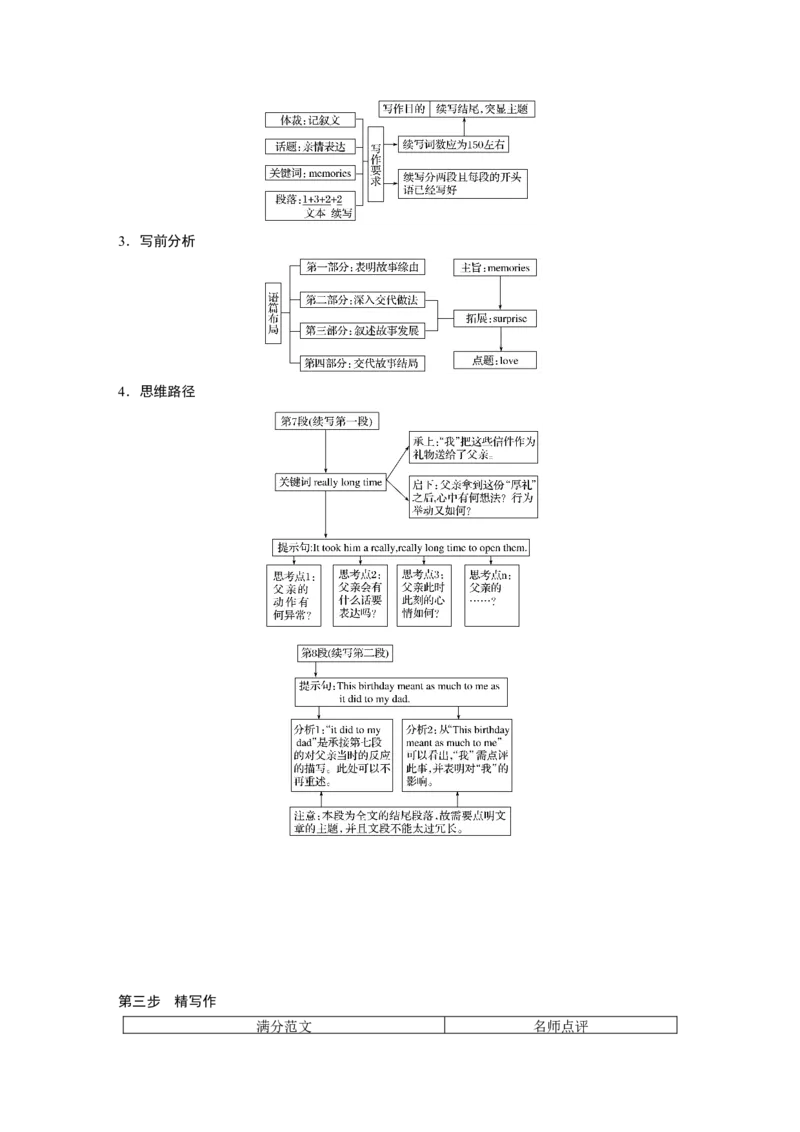 第二章　读后续写_03高考英语_新高考复习资料_2022年新高考资料_2022年新高考英语一轮复习_2022年一轮复习新高考新教材_2022年新高考英语一轮复习讲义（新人教版）