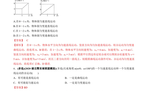 专题4.1曲线运动　运动的合成与分解练解析版_04高考物理_新高考复习资料_2022年新高考复习资料_2022年高考物理一轮复习讲练测（新教材新高考）