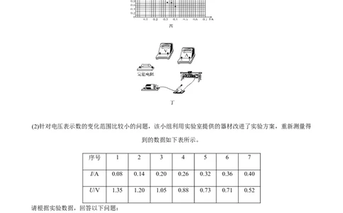 专题8.3电源电动势和内阻的测量、练习使用多用电表练解析版_04高考物理_新高考复习资料_2022年新高考复习资料_2022年高考物理一轮复习讲练测（新教材新高考）