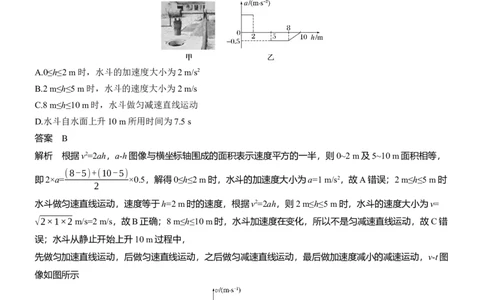 热点2　匀变速直线运动的规律_04高考物理_2025年新高考资料_二轮复习_2025年高考物理大二轮_2025物理二轮专题复习教师用书Word版文档_考前特训_热点排查练