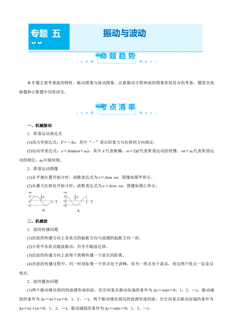 原创（新高考）2021届高考二轮精品专题五振动与波动学生版_04高考物理_新高考复习资料_2021年新高考资料_2021届（新高考）物理二轮精品专题