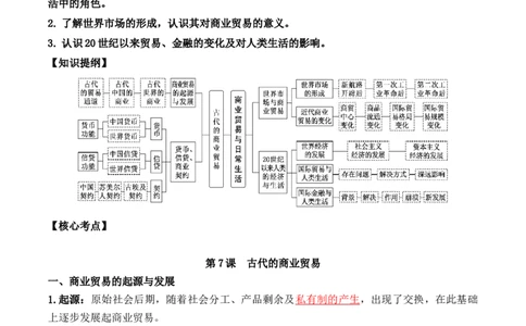 第三单元++商业贸易与日常生活+-背记手册高中历史全册最新核心考点必背清单（选择性必修一二三）_07高考历史_2024年新高考资料_1.2024一轮复习_选择性必修2：经济与社会生活