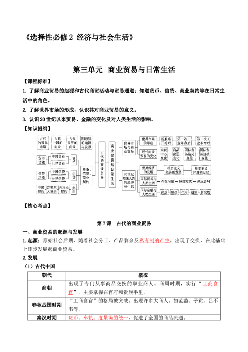 第三单元++商业贸易与日常生活+-背记手册高中历史全册最新核心考点必背清单（选择性必修一二三）_07高考历史_2024年新高考资料_1.2024一轮复习_选择性必修2：经济与社会生活