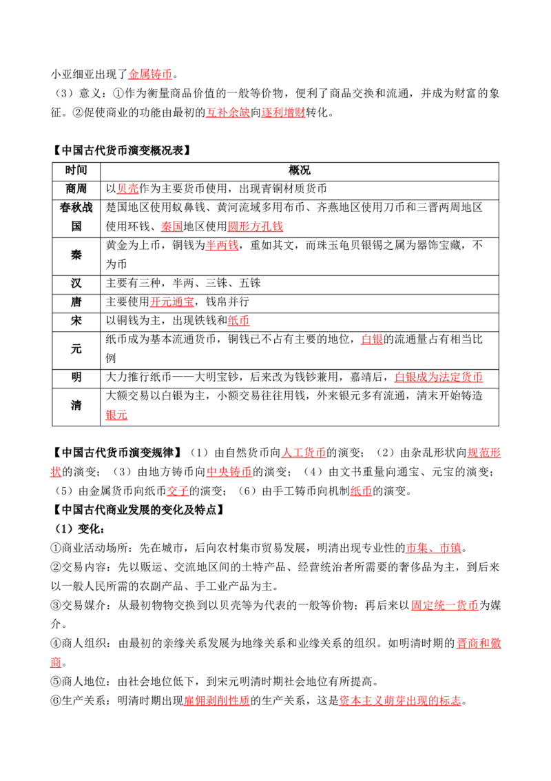 第三单元++商业贸易与日常生活+-背记手册高中历史全册最新核心考点必背清单（选择性必修一二三）_07高考历史_2024年新高考资料_1.2024一轮复习_选择性必修2：经济与社会生活