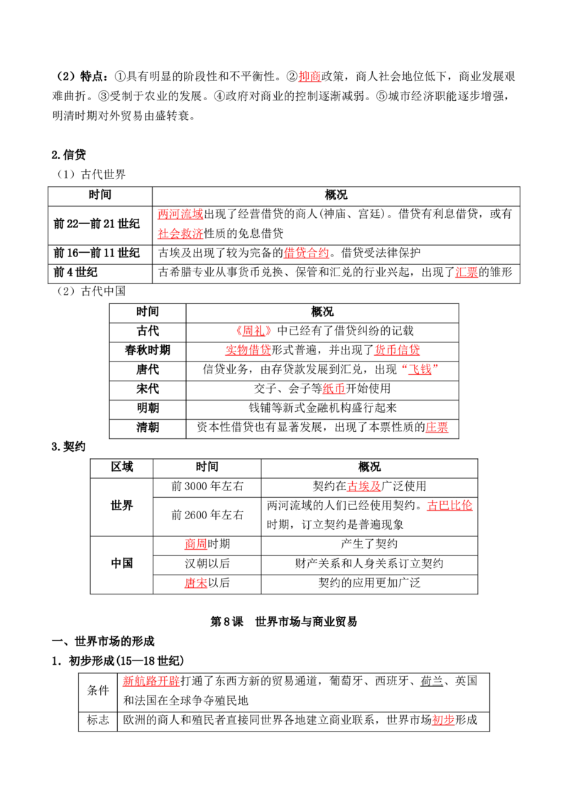 第三单元++商业贸易与日常生活+-背记手册高中历史全册最新核心考点必背清单（选择性必修一二三）_07高考历史_2024年新高考资料_1.2024一轮复习_选择性必修2：经济与社会生活