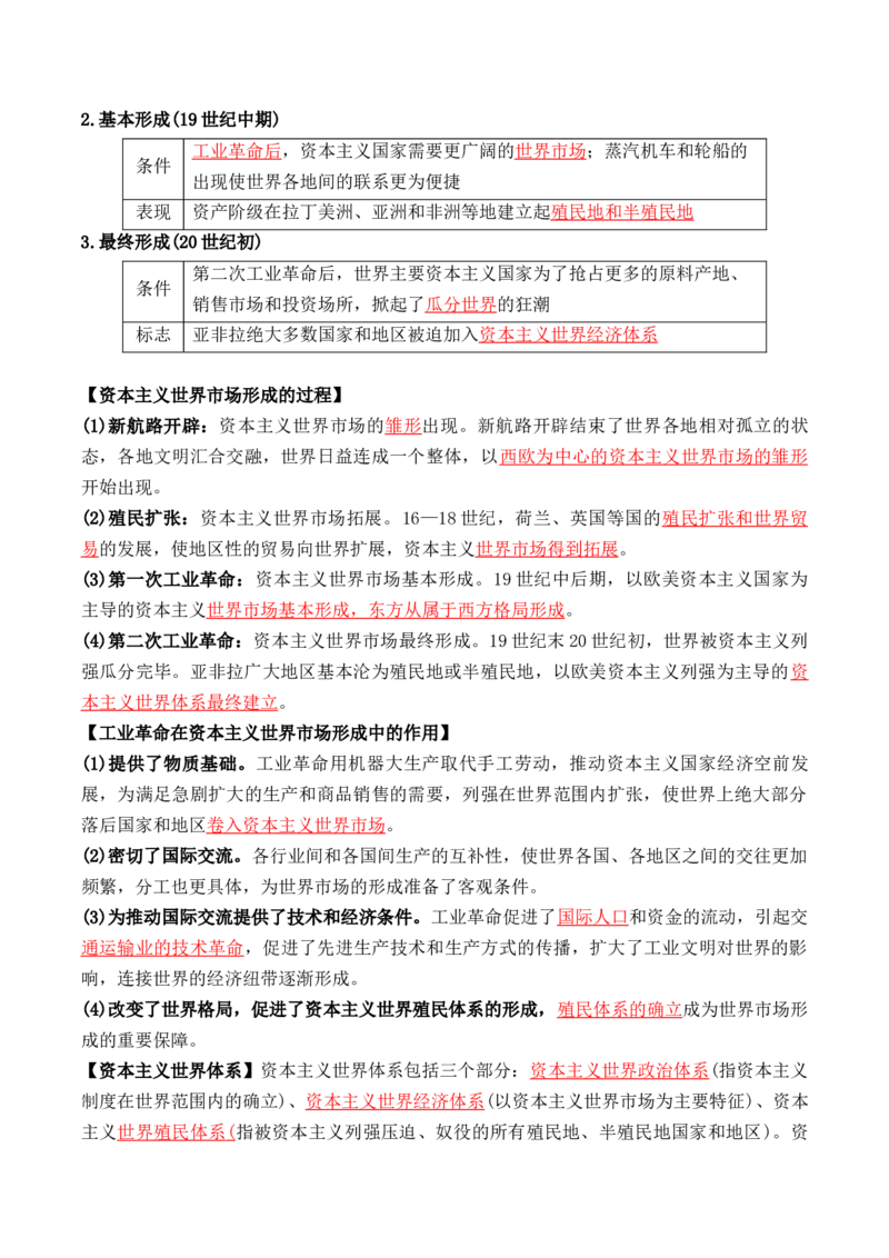 第三单元++商业贸易与日常生活+-背记手册高中历史全册最新核心考点必背清单（选择性必修一二三）_07高考历史_2024年新高考资料_1.2024一轮复习_选择性必修2：经济与社会生活