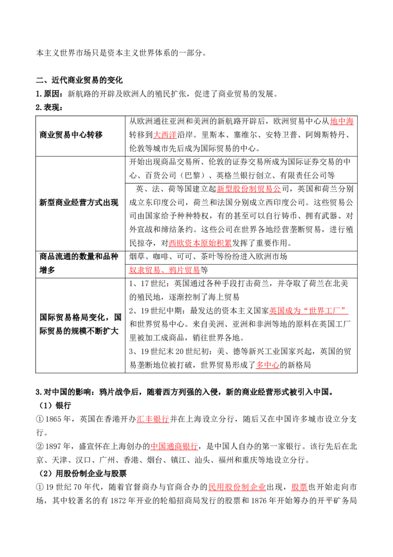 第三单元++商业贸易与日常生活+-背记手册高中历史全册最新核心考点必背清单（选择性必修一二三）_07高考历史_2024年新高考资料_1.2024一轮复习_选择性必修2：经济与社会生活